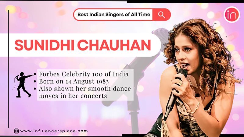 Best Indian Singers of All Time Sunidhi Chauhan