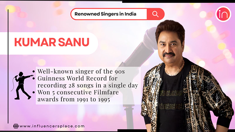 Renowned Singers in India Kumar Sanu