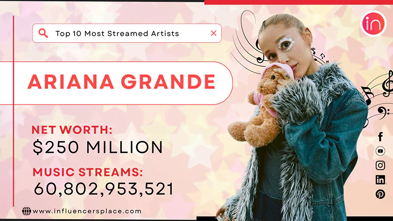 Ariana Grande photo