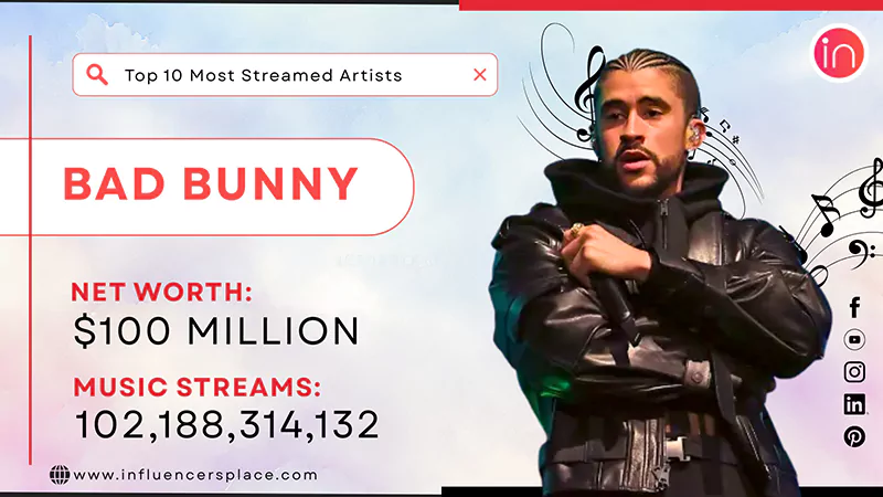 Bad Bunny