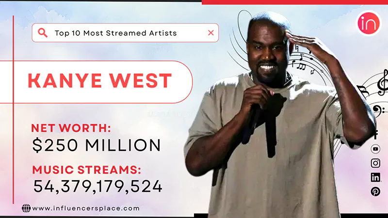 Kanye West