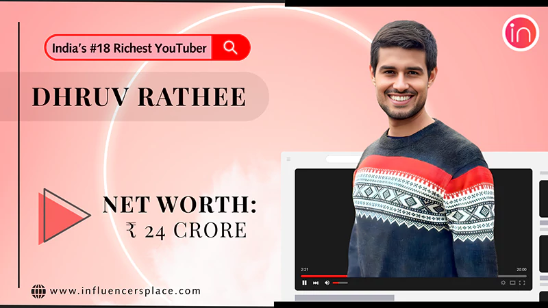 Dhruv Rathee