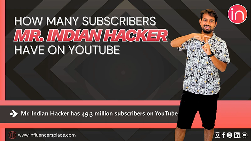 How Many Subscribers does Mr Indian Hackers Have on YouTube