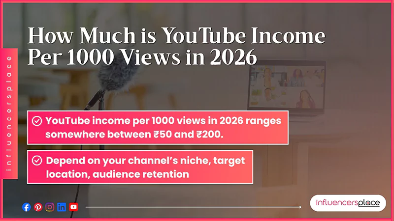 How Much is YouTube Income Per 1000 Views in 2026