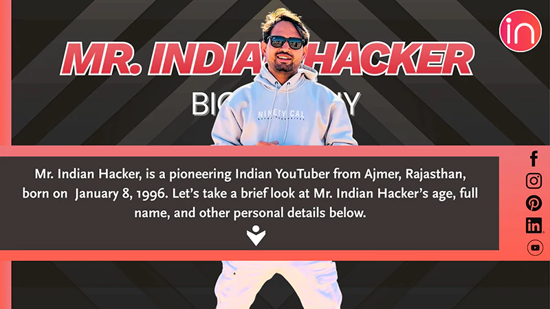 Mr India Hacker Biography