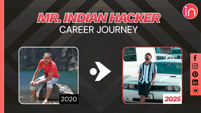 Mr Indian Hacker Career Journey