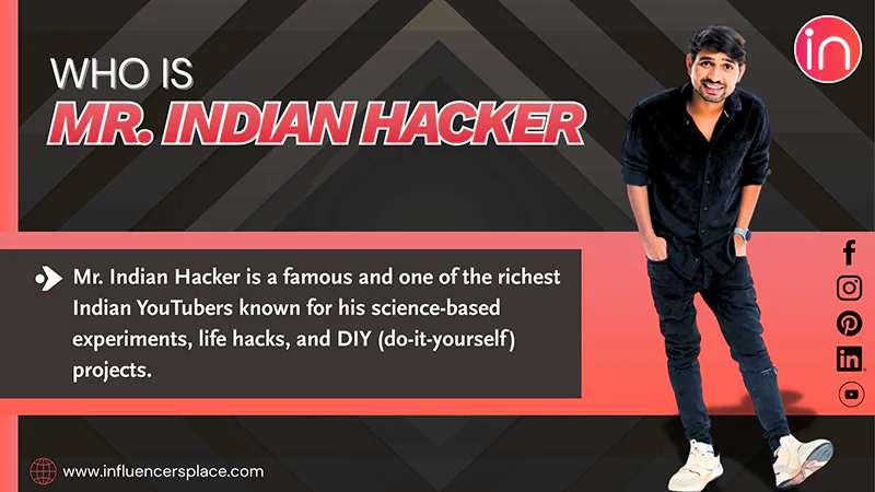 Who is Mr Indian Hacker