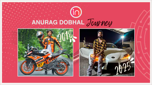 Anurag Dobhal Journey