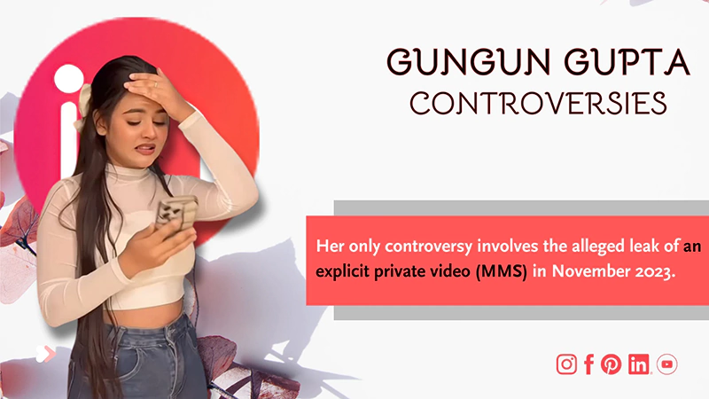 Gungun Gupta Controversies