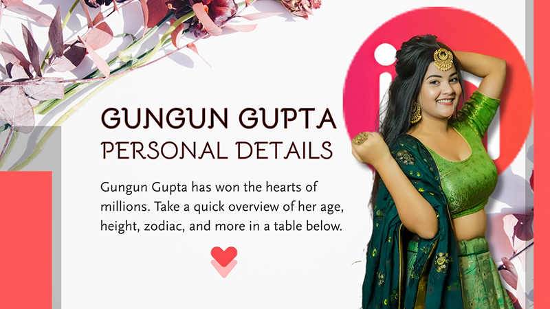 Gungun Gupta Personal Details