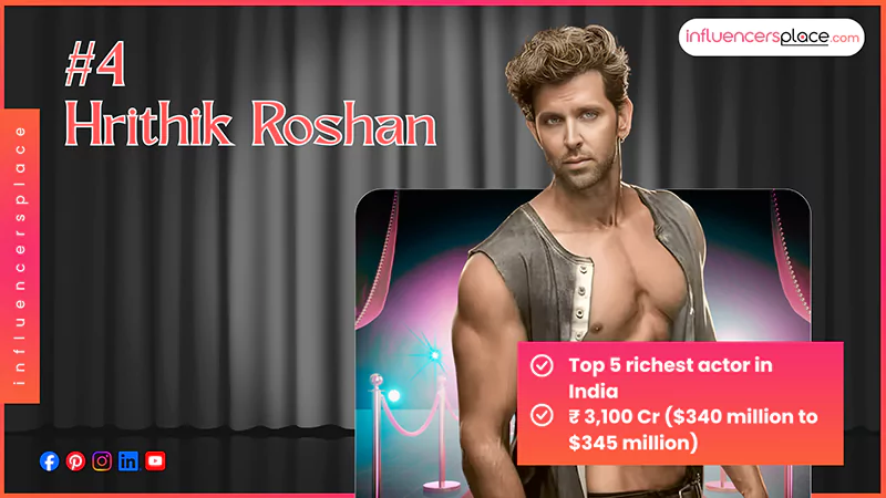 Hrithik Roshann