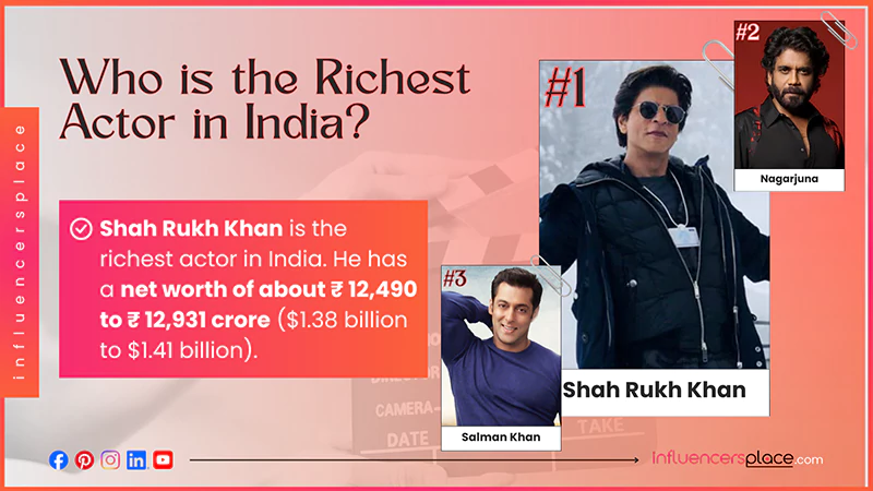 Who is the Richest Actor in India