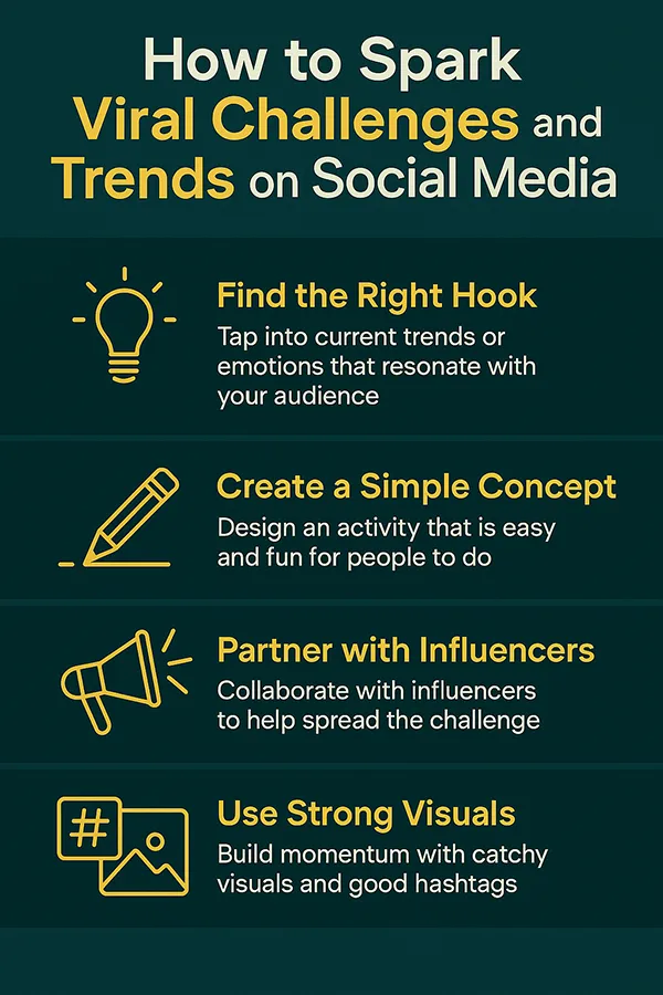 How to Spark Viral Challenges and Trends on Social Media