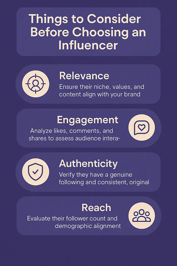 Things to Consider Before Choosing an Influencer