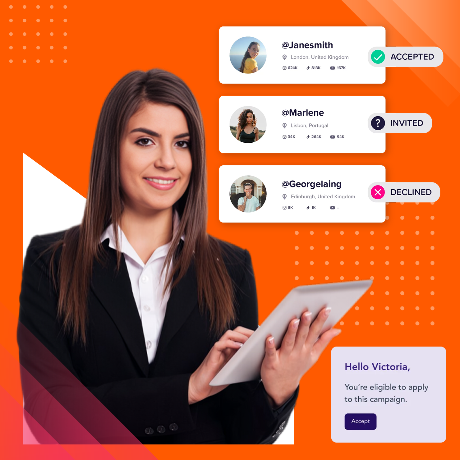 B2B Collaboration Pro