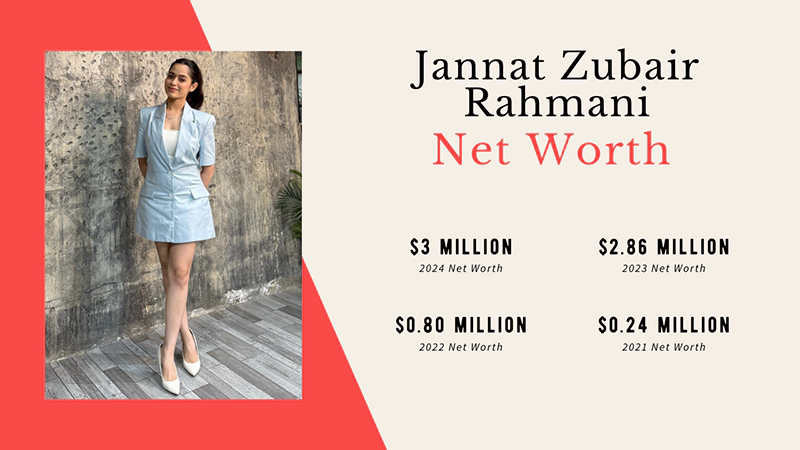 Jannat Zubair Rahmani Net Worths