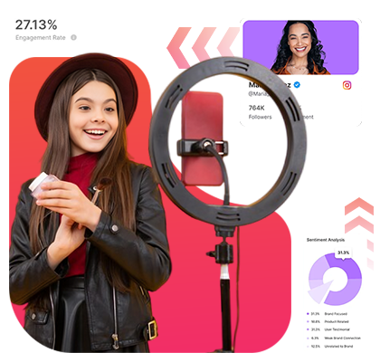 Macro Influencer Campaigns