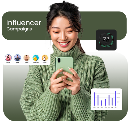 Megacelebtity Influencer campaign