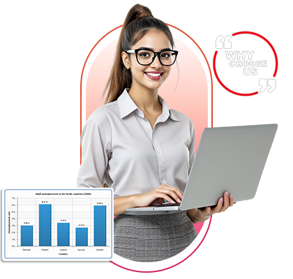 Micro Influencer Campaigns