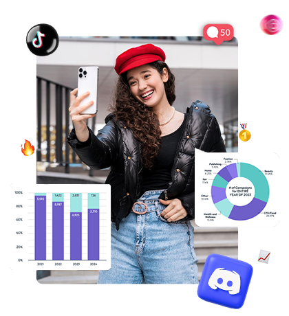 Multi-tier Influencer