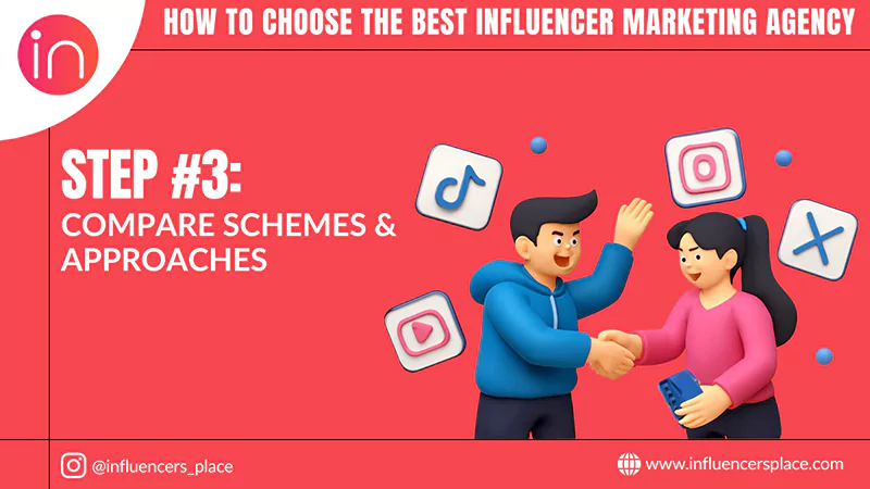 Compare Schemes and Approaches