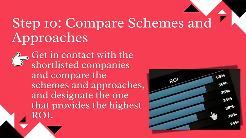 Compare Schemes