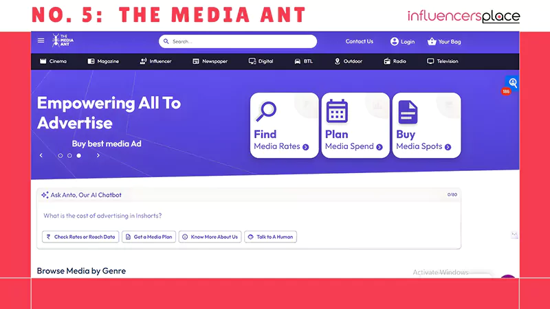 The Media Ant