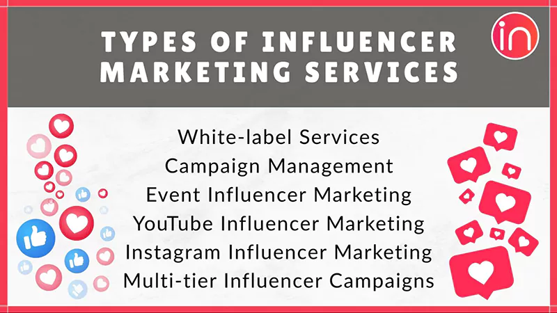 Types of Influencer Marketing Services