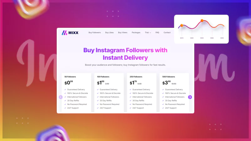 Instagram Engagement