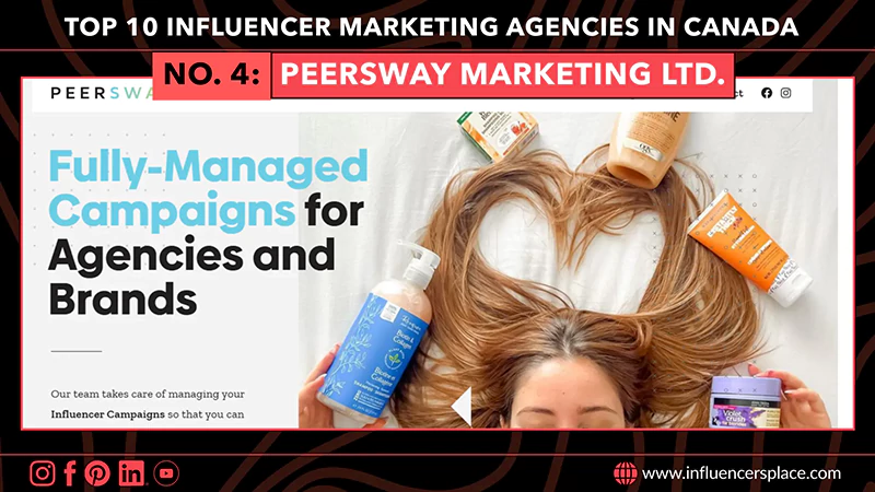 Peersway Marketing Ltd