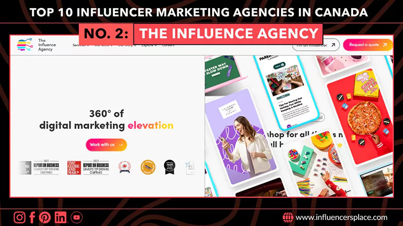 The Influence Agency
