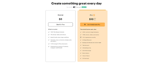 VistaCreate’s Starter and Pro plans