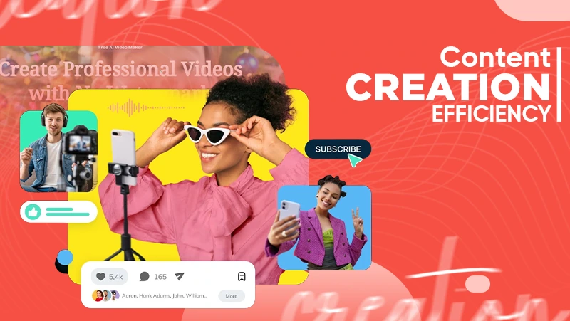 content creation efficency