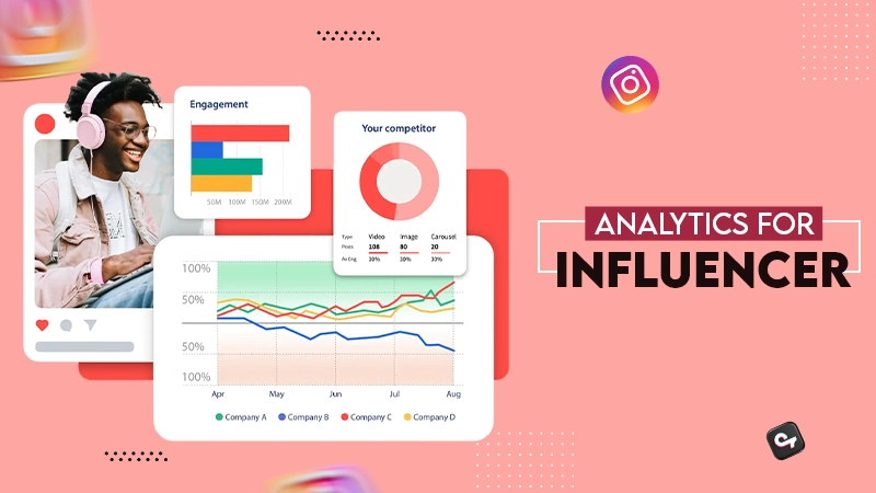 ANALYTICS INFLUENCER