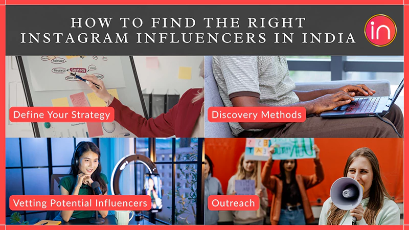How to Find the Right Instagram Influencers in India