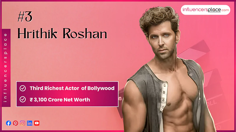 Hrithik Roshann