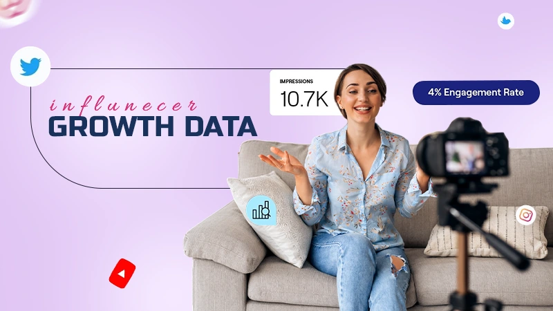 Influencer Growth Data