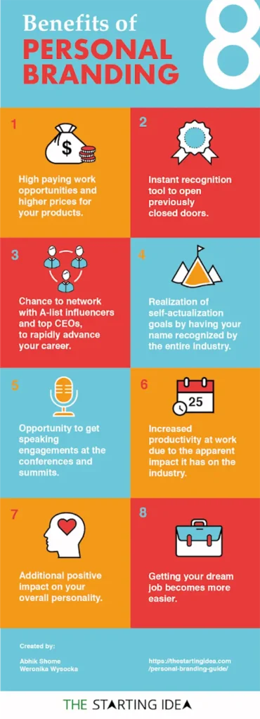 Personal Branding Benefits