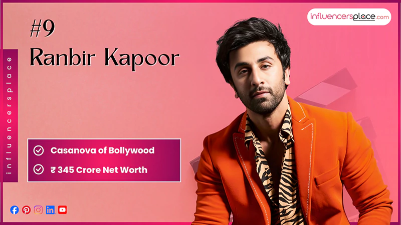 Ranbir Kapoorr