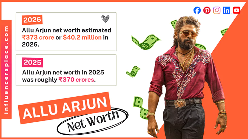 Allu Arjun Net Worth