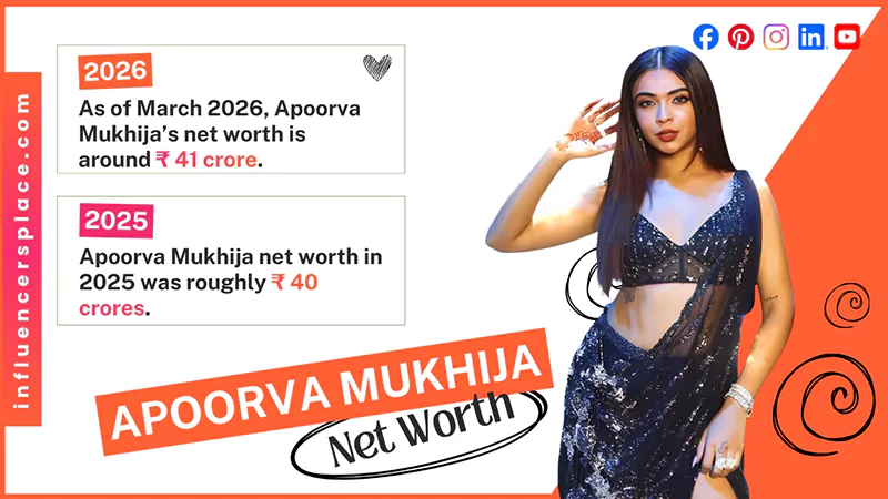 Apoorva Mukhija Net Worth