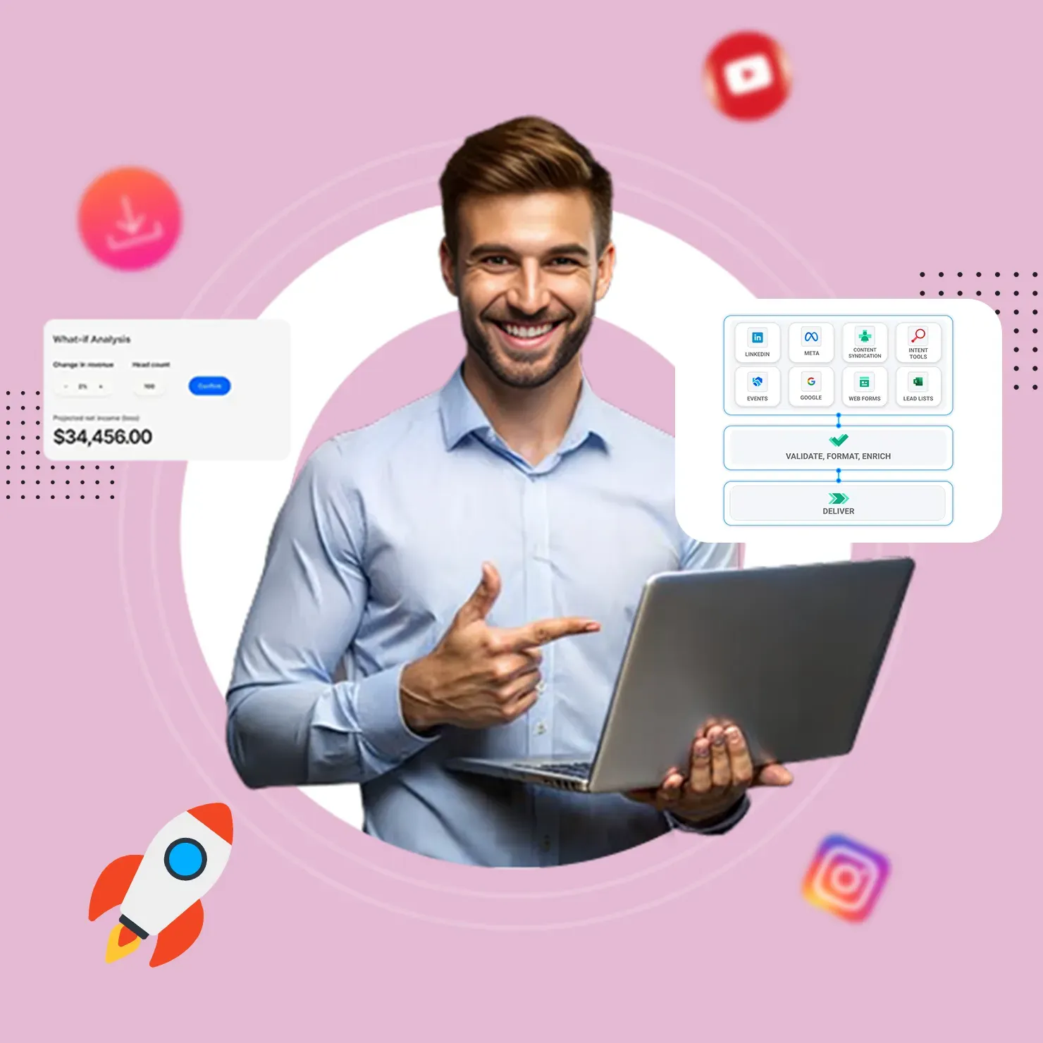 CampaignPro Package