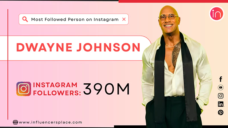 Dwayne Johnson