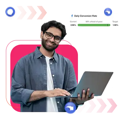 Facebook Promotion Services