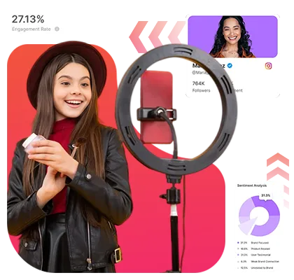Macro Influencer Campaigns