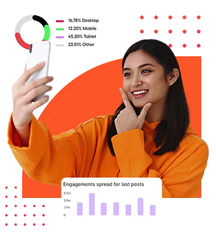 Macro Influencer