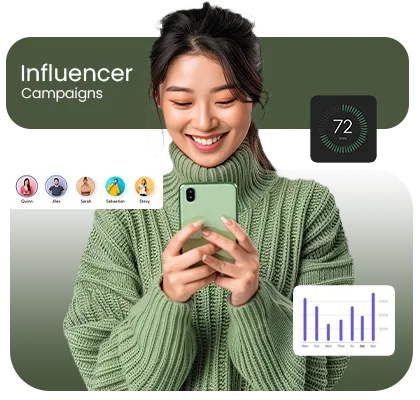 Megacelebtity Influencer campaign