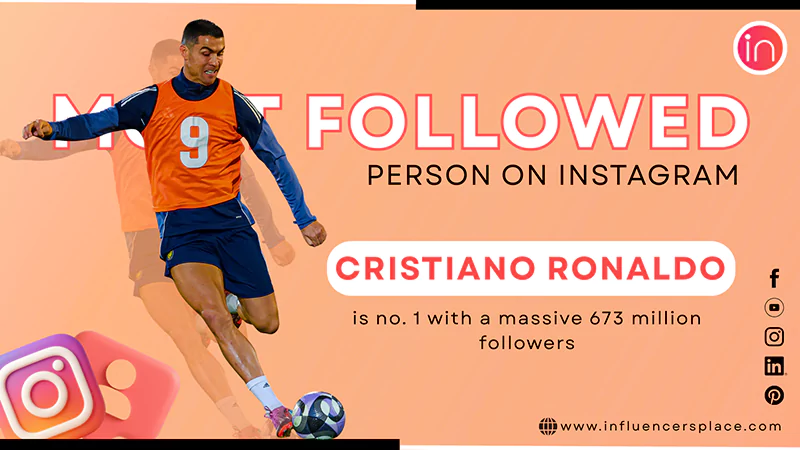 Most Followed Person on Instagram