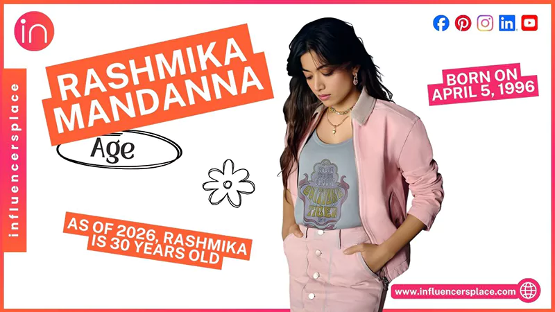 Rashmika Mandanna 2026