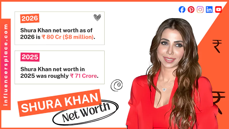 Shura Khan Net Worth